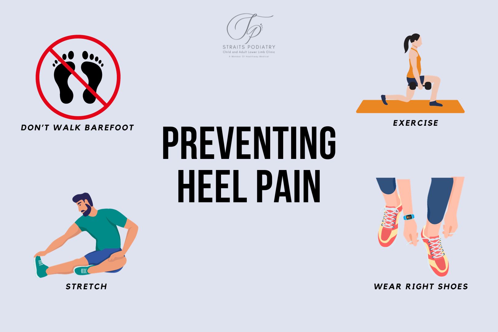 An infographic created by Straits Podiatry in Singapore to provide the tips for preventing heel pain in Singapore.